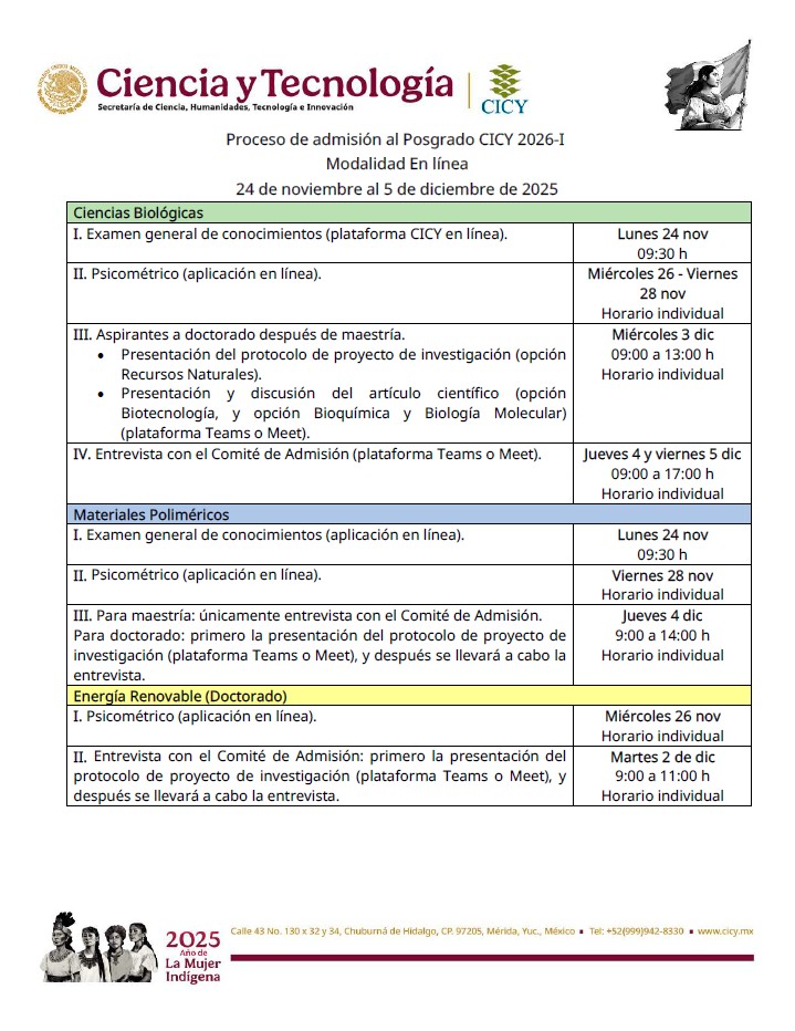 Proceso de admisión