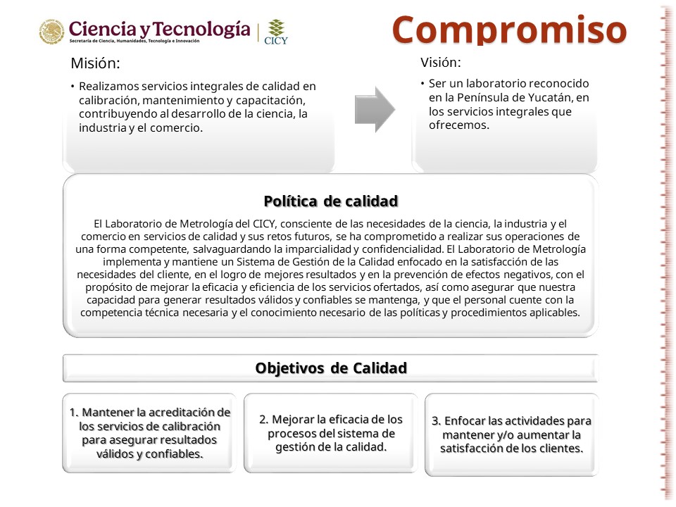 Compromiso