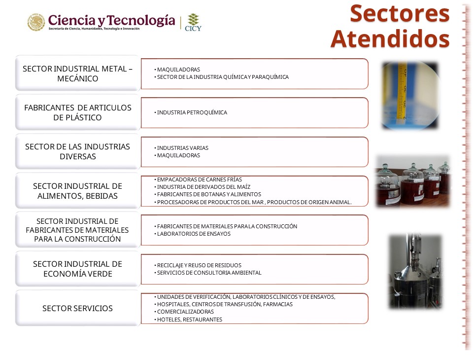 Compromiso