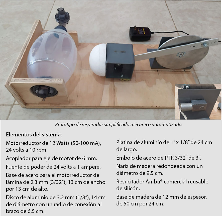 Prototipo respirador